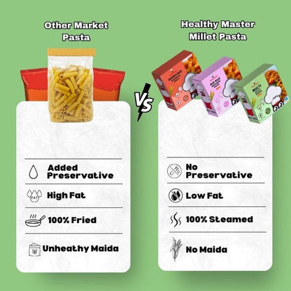 Multi Millet Pasta 400g (Healthy Master)